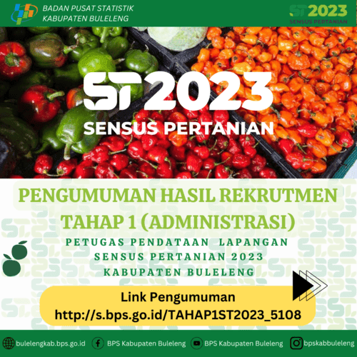 HASIL SELEKSI ADMINISTRASI ST2023